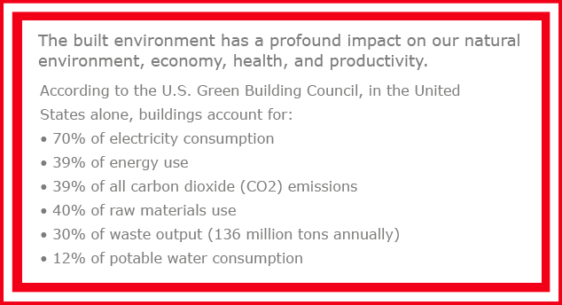 Green Building Chart